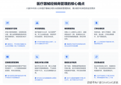 福建从动化出产线DMS平台标杆企业榜单解